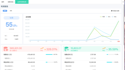 郑州企业如何科学选择库存管理软件 关键因素与实用指南